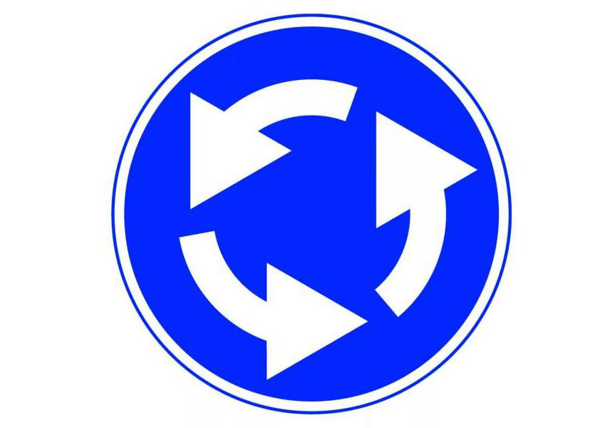 Znak „Ruch kołowy”