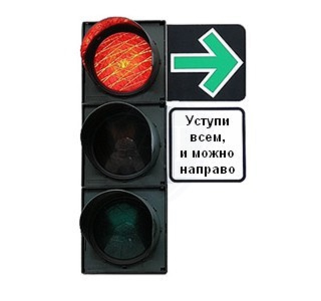 Poddaj się wszystkim