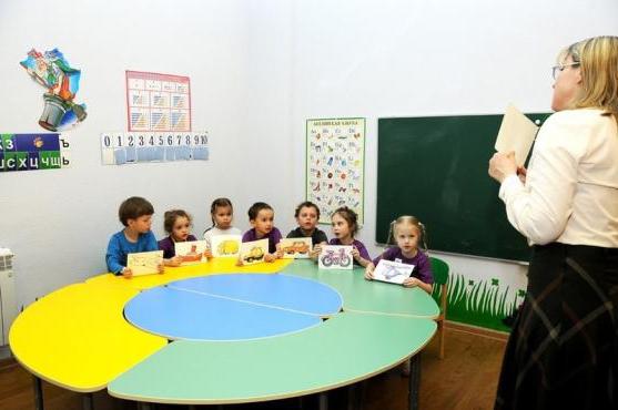 Winkelcentra voor kinderen en entertainmentcentra in Moskou