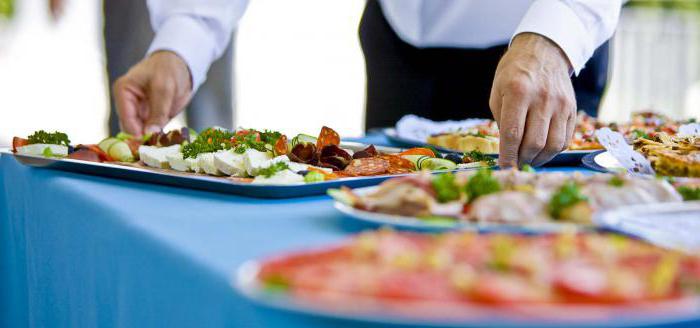 wat is catering