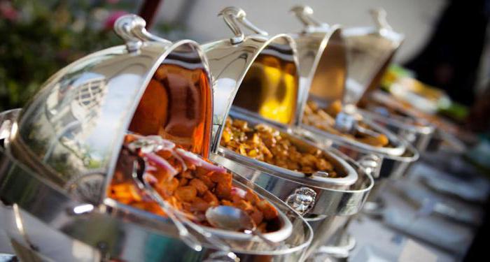 catering wat is het in eenvoudige woorden