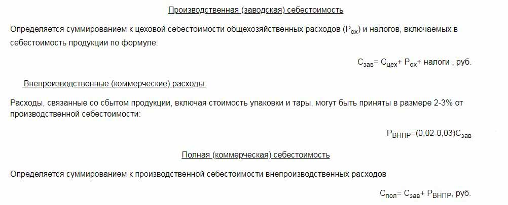 Koszty produkcji i koszty handlowe