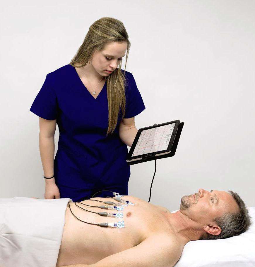 Procedura EKG