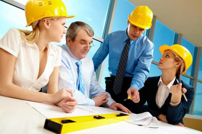 Interne audit van arbeidsbescherming