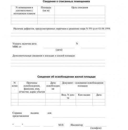 jak wygląda forma 7 w mieszkaniu