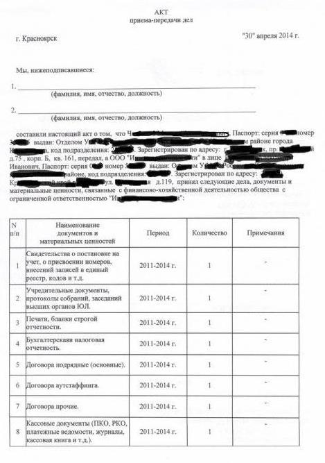 akt przyjęcia przeniesienia spraw przy zmianie dyrektora