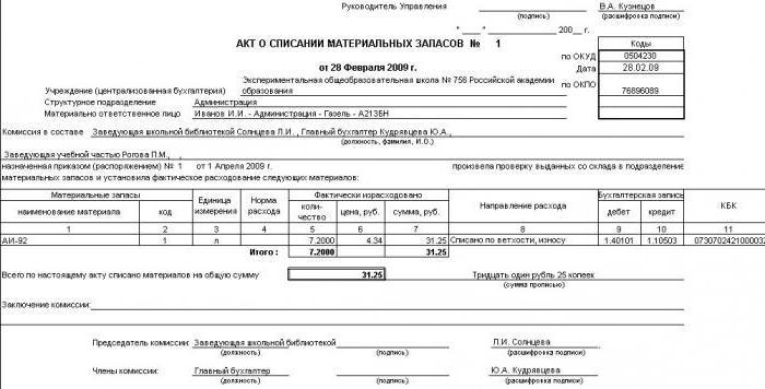 formularz obciążenia zapasów