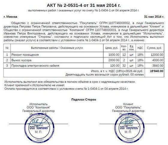 zaświadczenie o odbiorze pracy wykonanej na podstawie umowy
