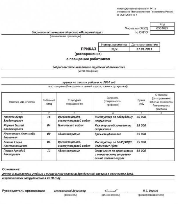 przykładowe zamówienie premiowe pracownika
