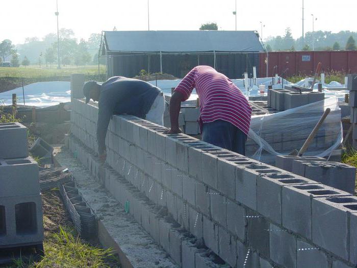 nieuwe materialen en technologieën in de bouw