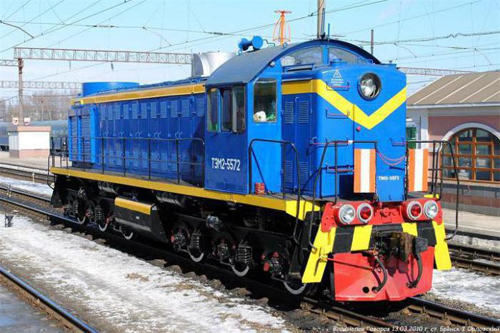 rangeerlocomotieven