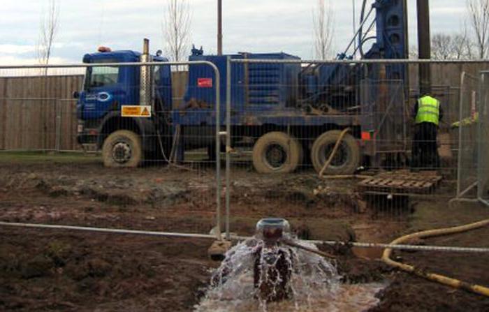 waterput