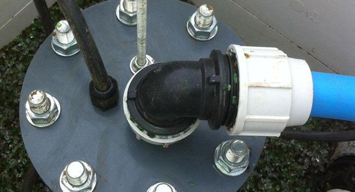 reparatie van waterputten