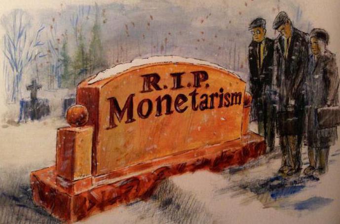 nowoczesny monetaryzm