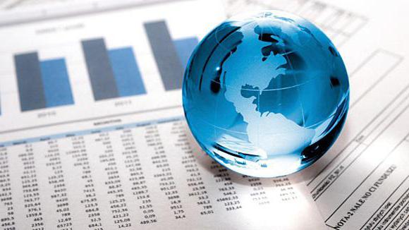 structuur van de wereldeconomie