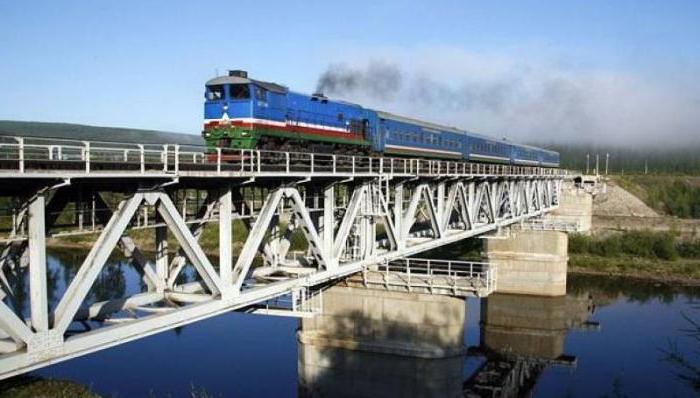 transport infrastructuur