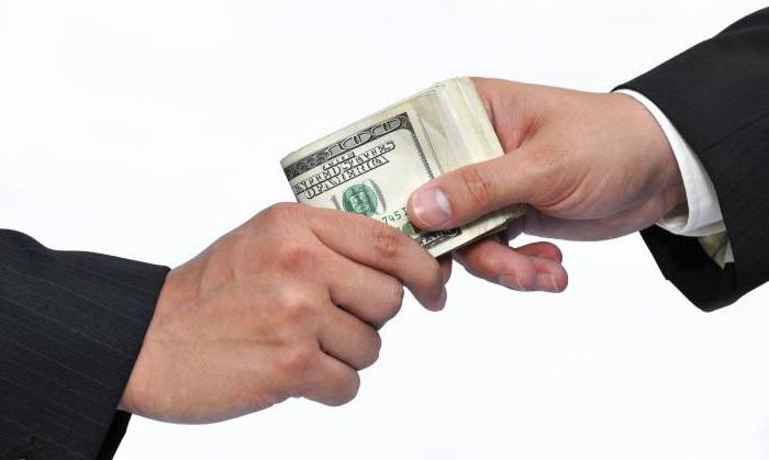 niveau van corruptie in de wereld