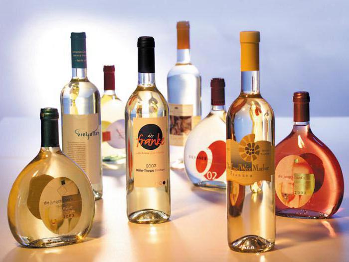certyfikacja alkoholu jest