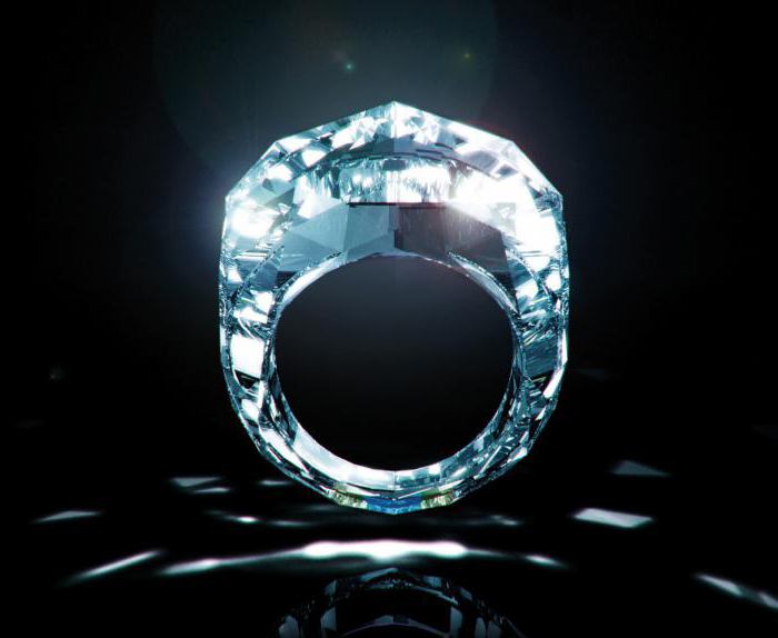 de duurste ring ter wereld