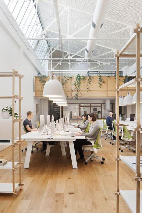 ideale werkplek op kantoor