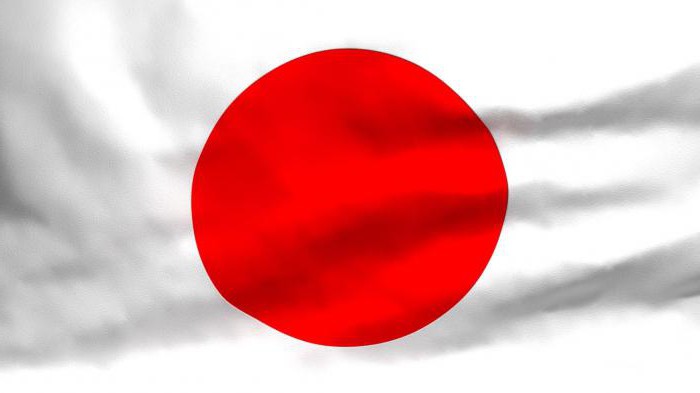 wizy do Japonii