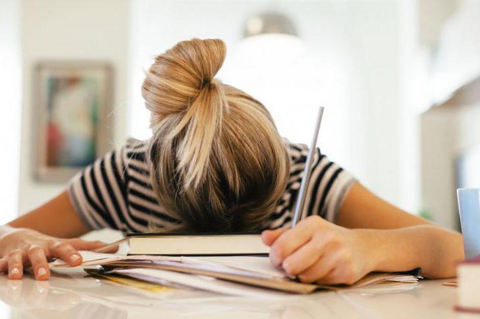 deeltijdwerk
