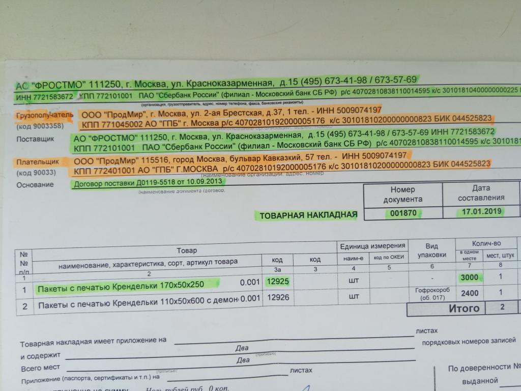 Regels voor registratie van TORG-12