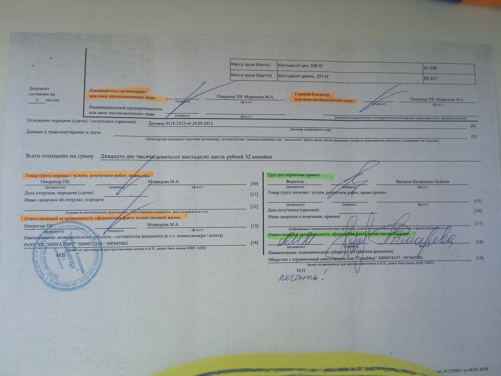 UPD en handtekeningen van de partijen