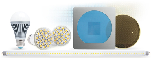 Produkcja oświetlenia LED