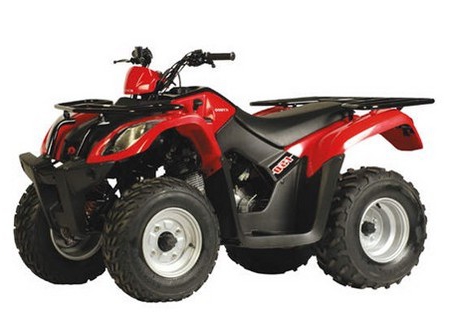 jak wybrać ATV