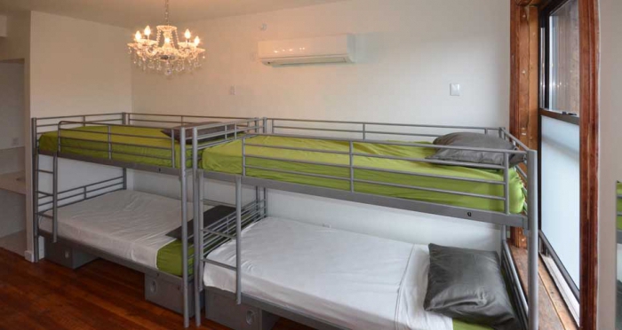 hoe een businessplan voor een hostel te openen