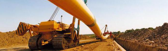 gasleiding beschermingszone