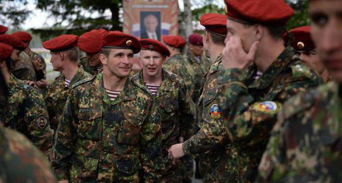 militaire districten