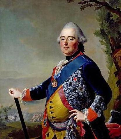 Het beleid van verlicht absolutisme van Catherine 2
