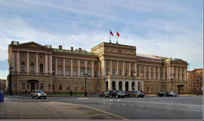 ereburgers van Sint-petersburg lijst