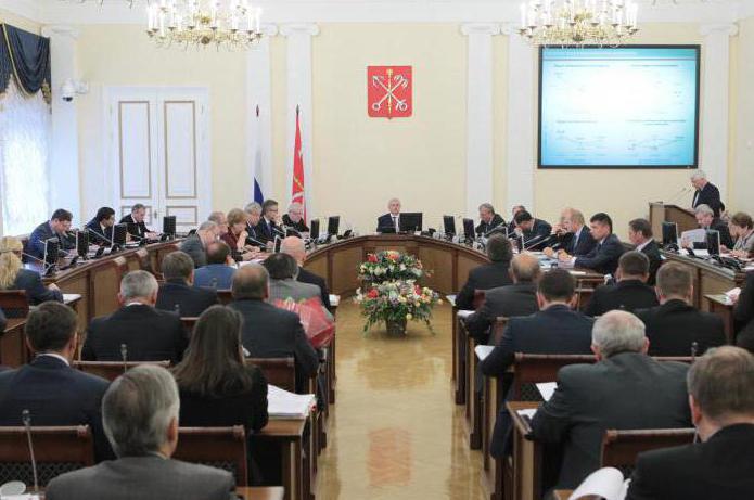titel ereburger van Sint-Petersburg
