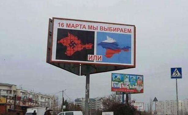 proces polityczny