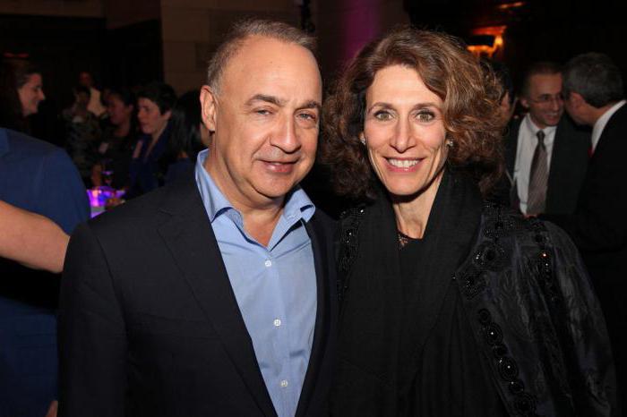 Korte biografie van Leonard Blavatnik