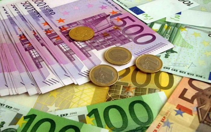 gemiddeld salaris in Duitsland