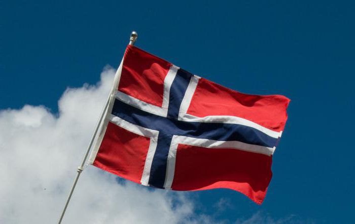 system edukacji w Norwegii