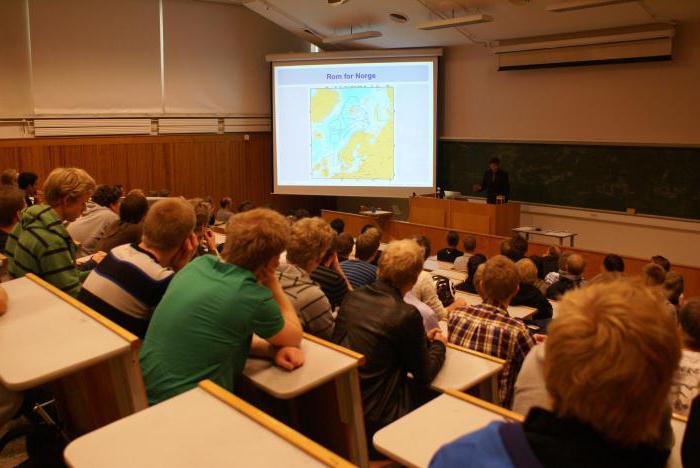  rok powstania Norwegii
