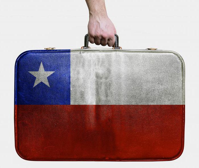  Jak uzyskać obywatelstwo Chile na obywatela Rosji