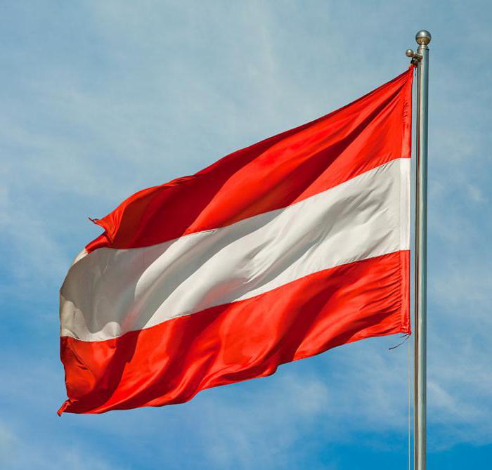 Obywatelstwo austriackie