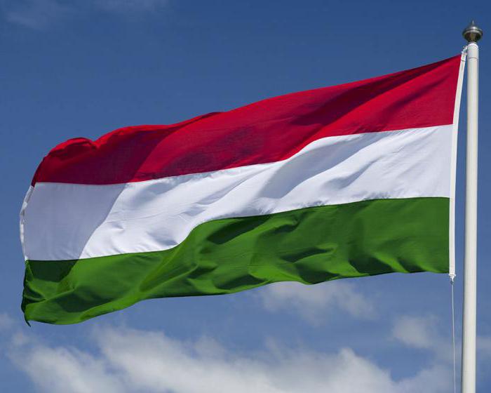 Węgierskie obywatelstwo inwestycyjne