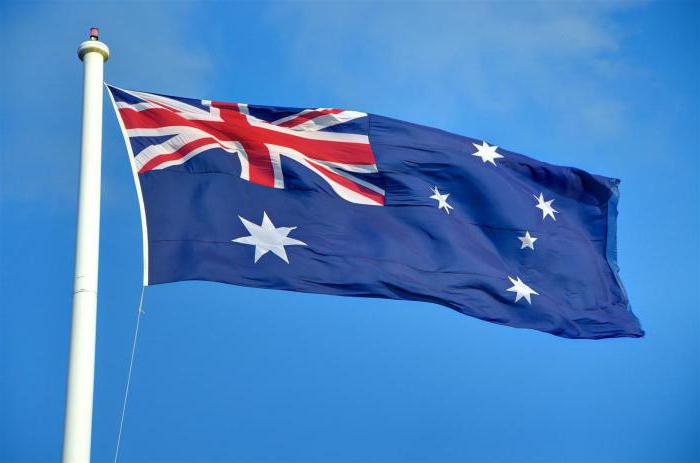 system edukacji w Australii