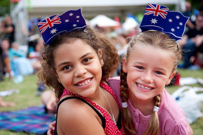 Analiza systemu edukacji wczesnoszkolnej w Australii
