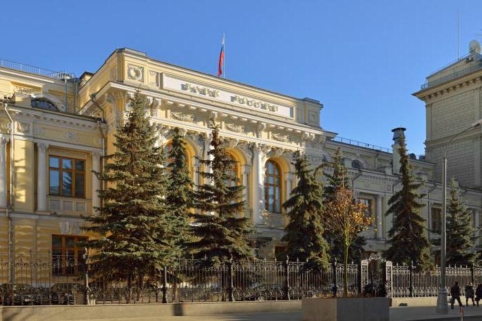 struktura banku centralnego federacji rosyjskiej
