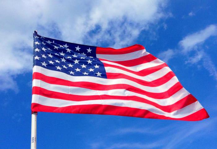płaca minimalna w USA 2017