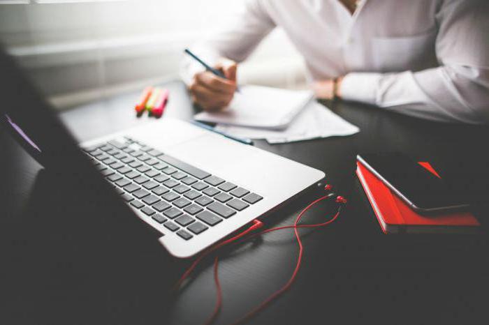 marketing małych firm