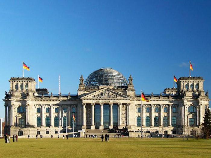 federatieve apparaatvorm